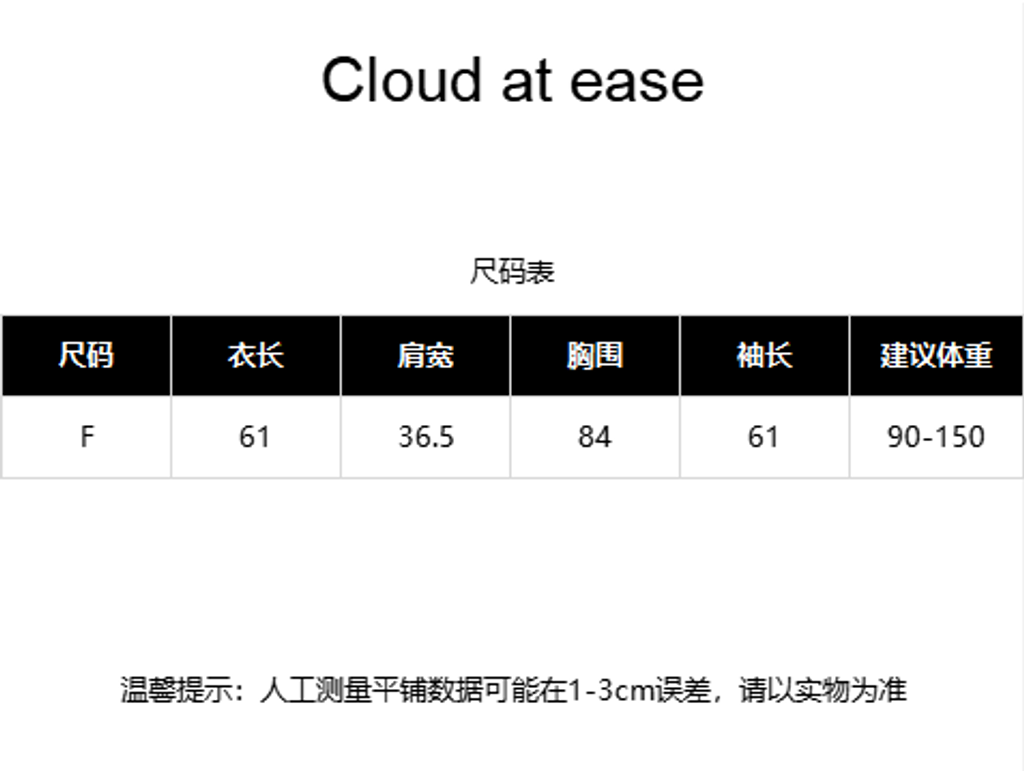 e0229a0a8f8788ddc03b723edffd4ca6