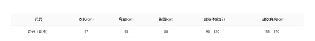 daa0668ca6dc46a9770814114b31e0aa