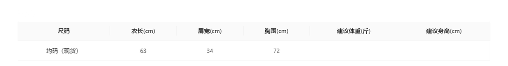 e3be4f68ffb23ca10672207087ee101e