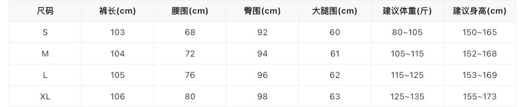 f79c53857c1e06bcb5802c0bc7f4dd49