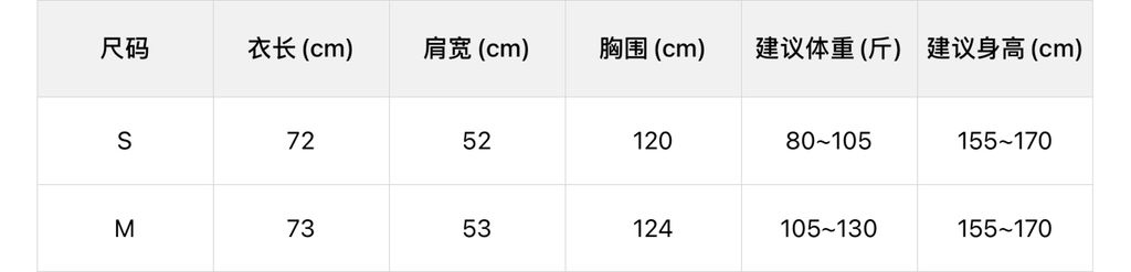 04c8bf4cb5eecd8723f01c76fee6eb94