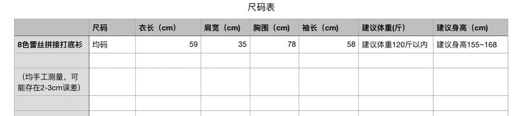 ac62744bda9cdf3bfec0fbadac544642