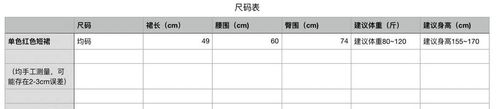 22bb209dbccef03dd8374d3dc6c927ad