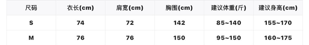 8e76866725df1d9815bef22f6509745e