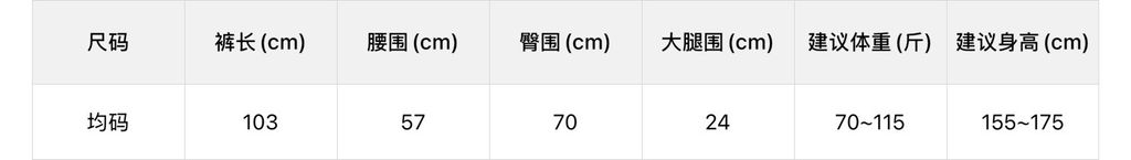 214bb5ef77f7b12203cd49f0eada65e0