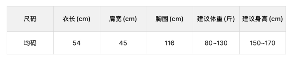 6ee98c6c37f7b4dae3e75294e00f0937