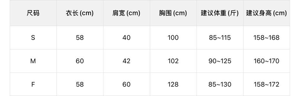 f5c7707afb564d31d8e3d1248af5342b