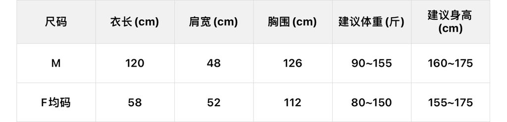 0d99f5e180d4d8606793269ac1c076ec