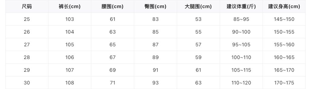 12ca84a86e9f0783cf5e2818b6ede247