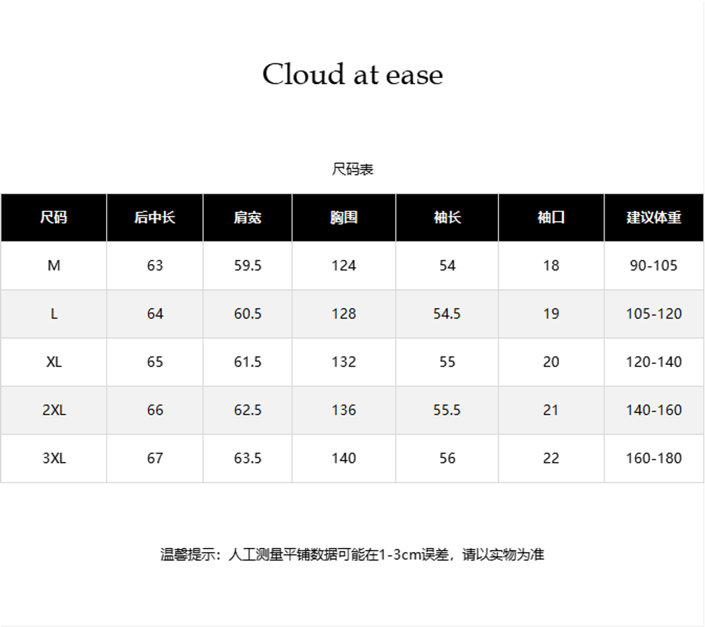 44cb4a550f12e7a6c495a78dc6180134