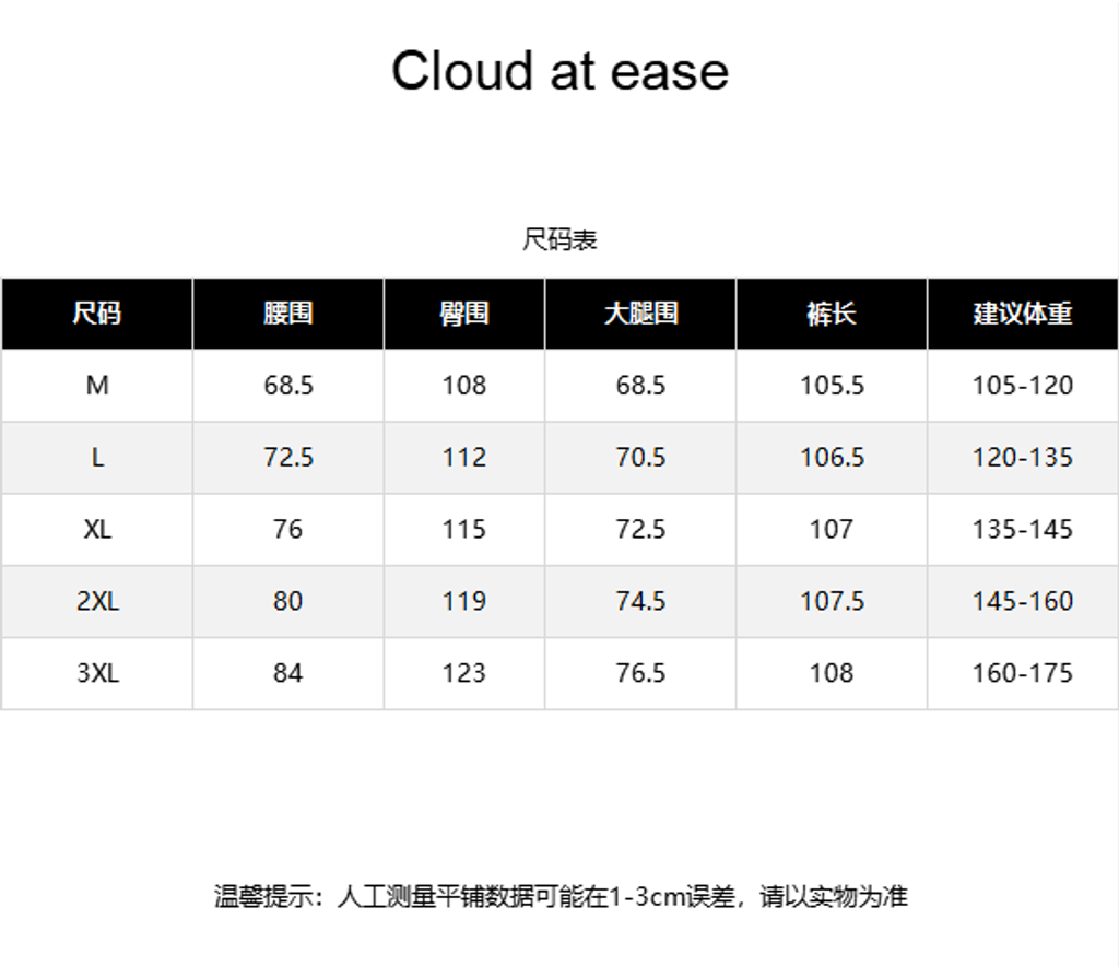 1ee9aada9971724e1c6a6fcd0dfa3999