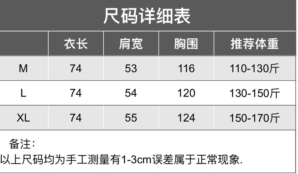 f412ab7ee8a4241ee3ce3ee41afba5fb