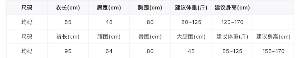 1e05fee5d9061a7201911976562f3510