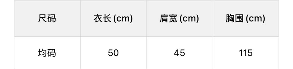 68086b84c7329db7b23b14084d46913e