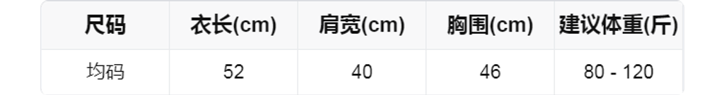 sizeChartWithPadding0_8jn0df3wbdp