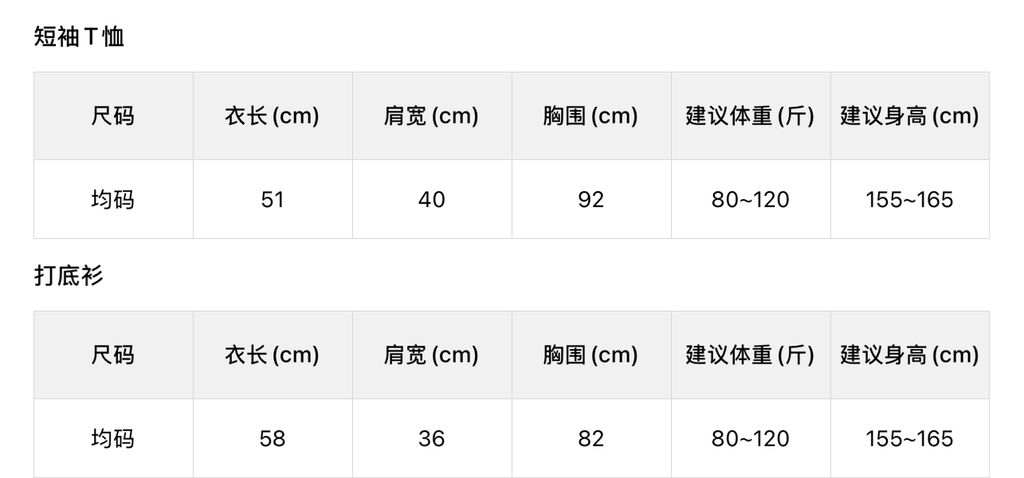 734a013a99501d07e889b8f787f0b5e3