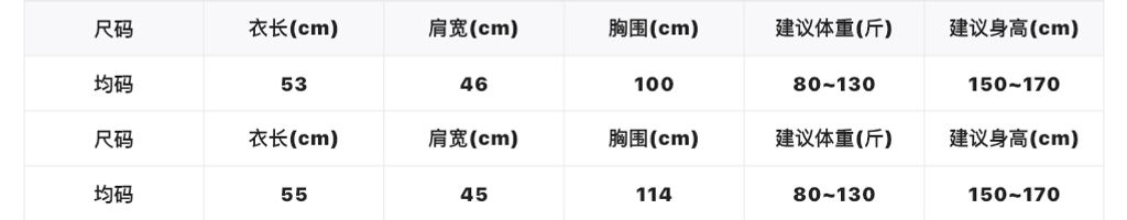 82e5fad518bc0b4a9cbf3edaef145b04