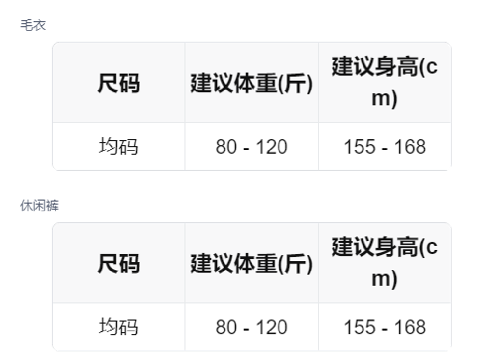 sizeChartWithPadding_fl5wd8n872d