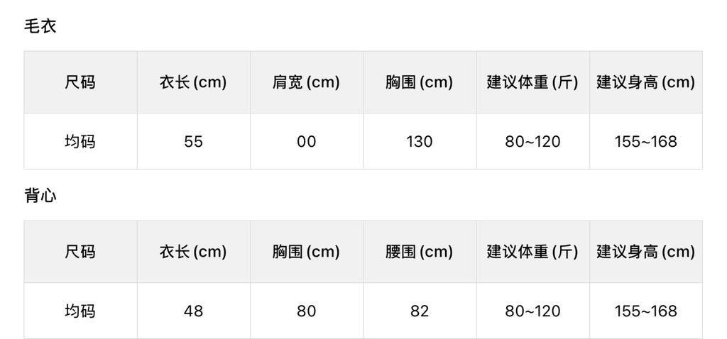 cc2ddd750773d3a9ff02a5dd2cfe9919