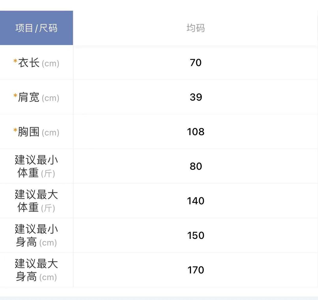 f824e1ce7219faa2382f2cc2ef46ddd5