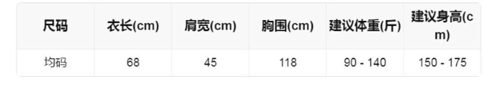 6ebf88810ca1396402fd71fa5711c9aa