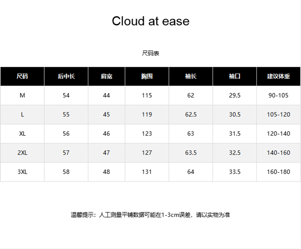 2ddcc8c7f2cabcaa25118dbb453e778f