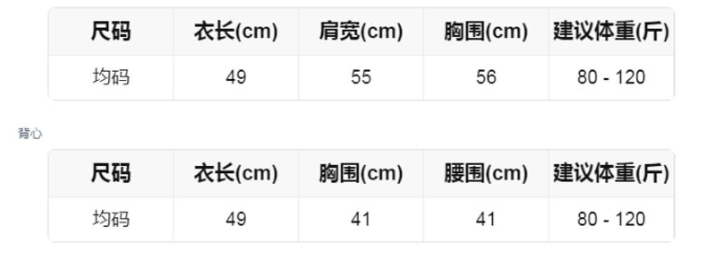 86fb4110247ddaf84ca96f4fa95adc79