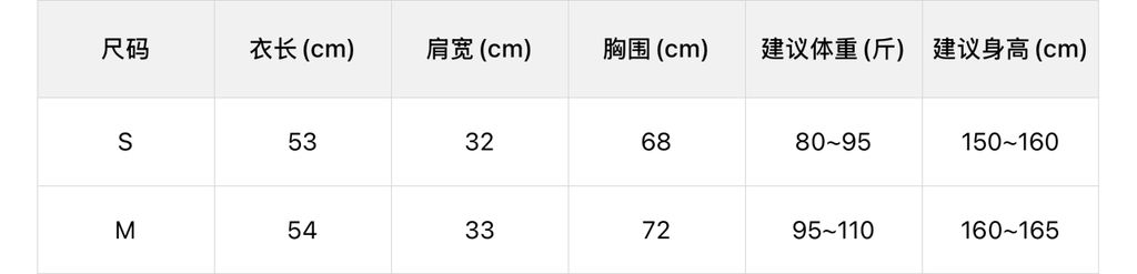 82a04092f12d7e42ca4e8e52fed54142