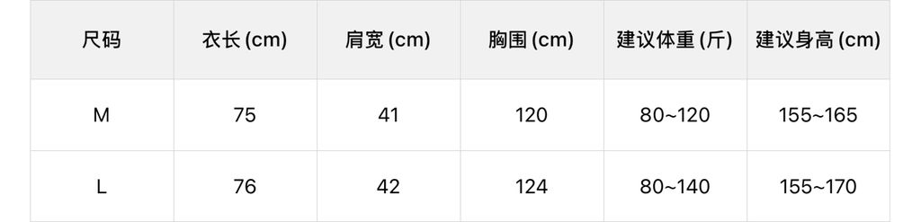 c6b4eedfc4abcf597126233551a953f0