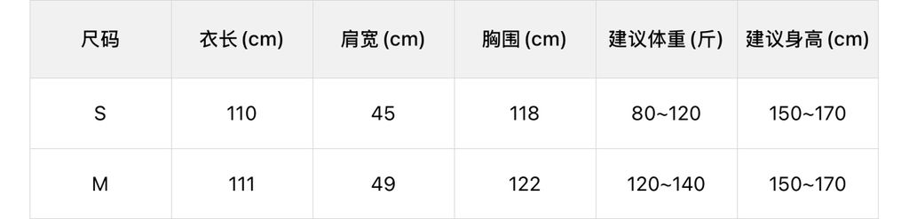 bb95e6d729d53f3e944537e48d250f3d