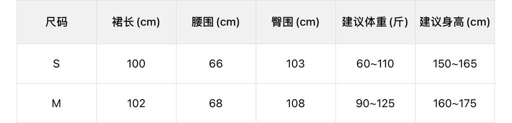 b0a06bf8a1bbd136b0e491ea2e96dd11