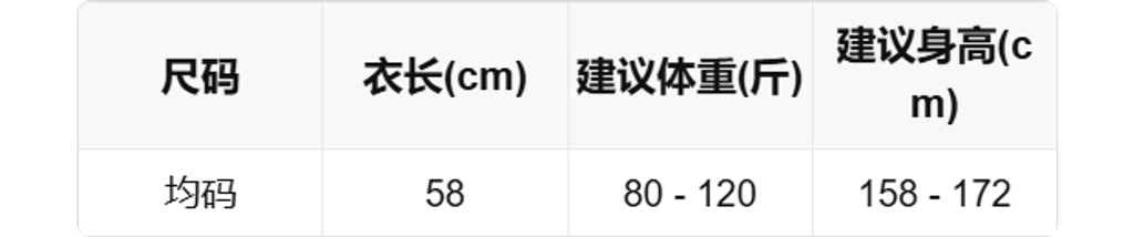 sizeChartWithPadding0_801rx2sx487