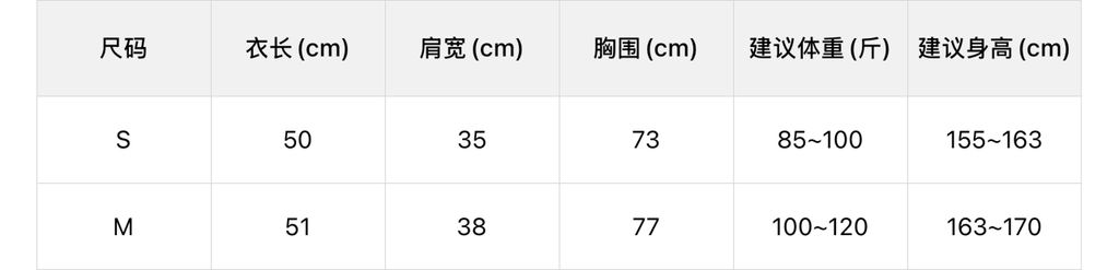 d52b5a07d5dda8a5c01597a635e53f79