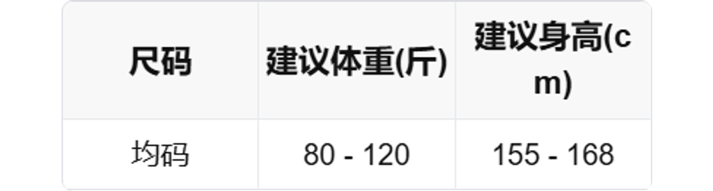 sizeChartWithPadding0_mdmbp3u7jnd