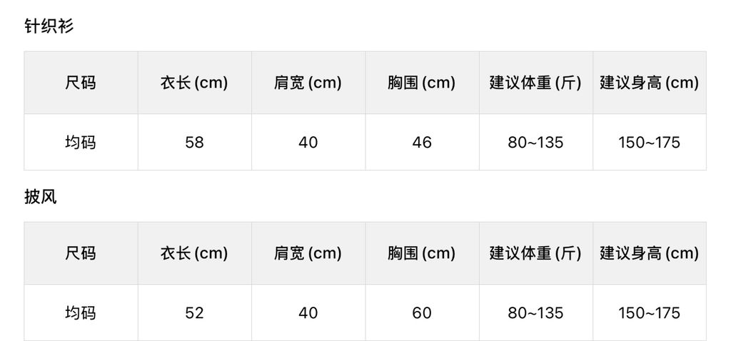 2e073b46398e20b5ed1044e1d43cf092