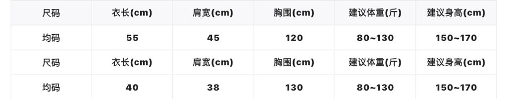 44a5d53328277d90a64860000a9f7576