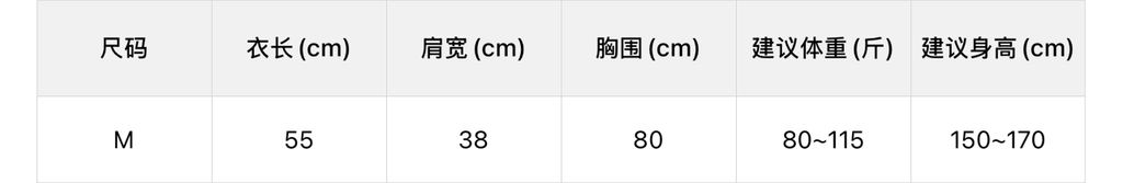 78262c871e5d2e9bec48e5a3a6160680