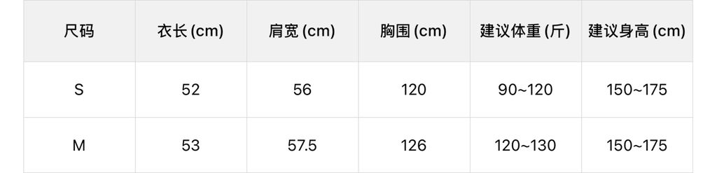 10b89ee31cf00016fff5786137388c91