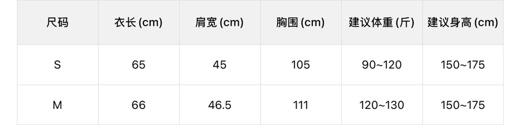 33700ea4a26ee80e18233da1c1e5690e