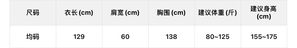 fde08cd1390a1f31ed57cab80decf70d