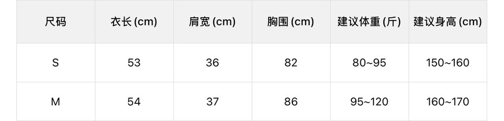 e30c978621c4e12fd2509adaa24f7213