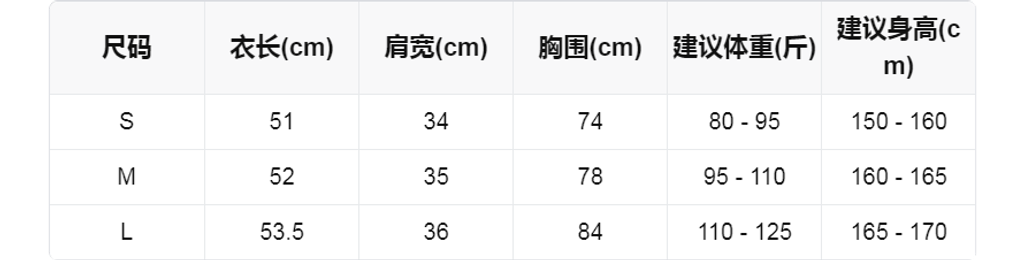 sizeChartWithPadding0_7s59flgb9cr