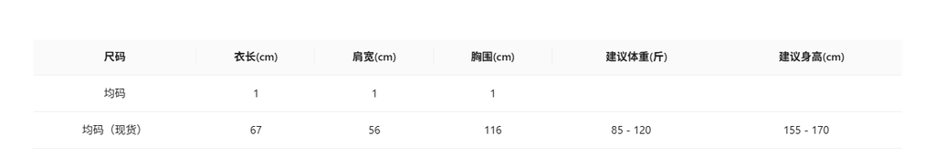 35a727f9e16cc6b2c2ac740d95ca3f99