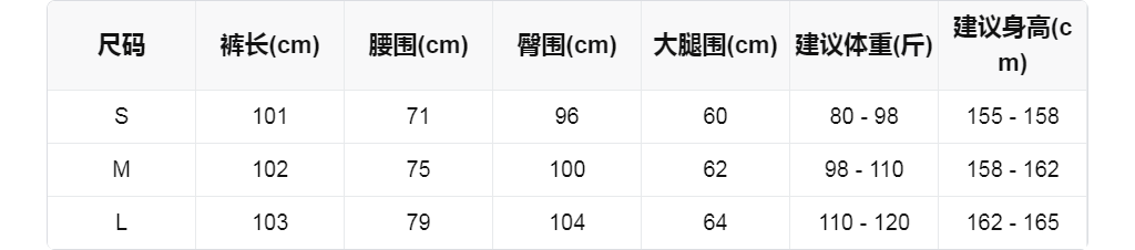 sizeChartWithPadding0_06yqtw3i6l7h