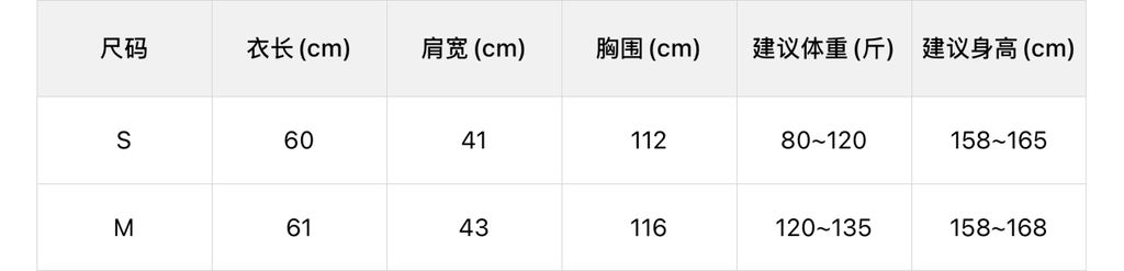 97659a5d69b31716f417d56801a147ef