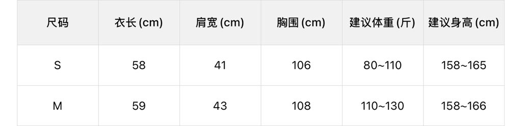 7a5f6ee7308850ea5fefc7cdf9e06fe2