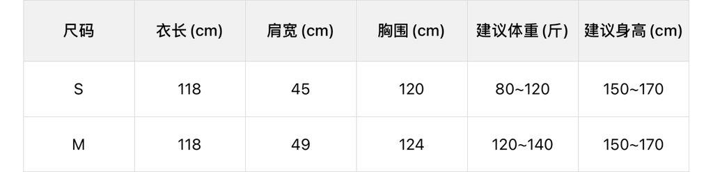 14ba7db8b0584c35b68fb81d461da920