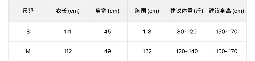 9cf34da9fabf62580f50b94be623f948