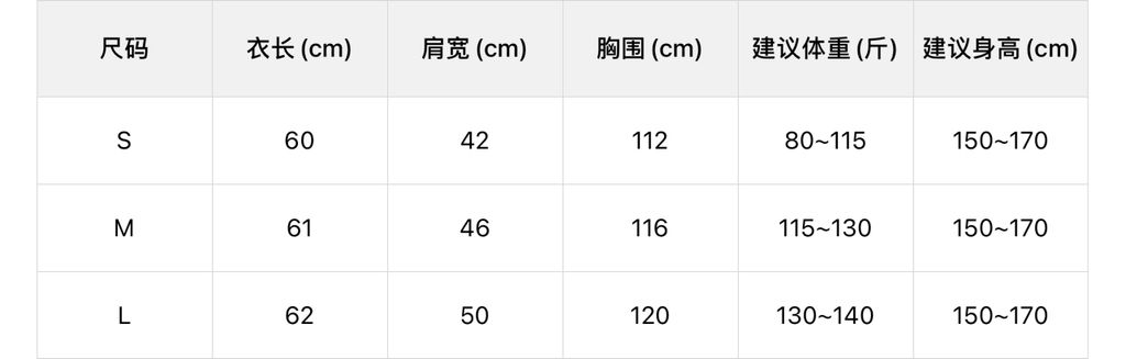 a95b6bf3772475404d86e6d27b4068e5