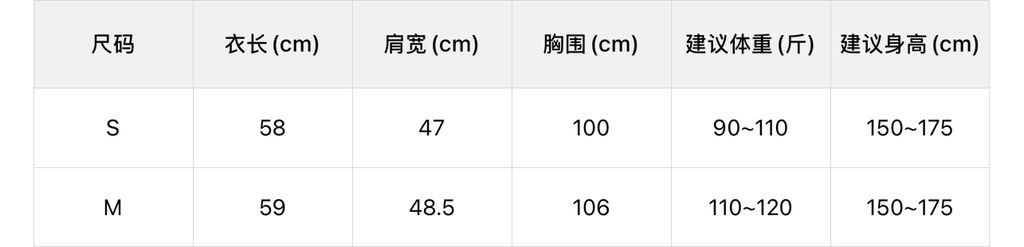 840e1863bc405f836ea6e1b962380e7f